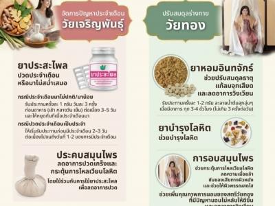 รวมสื่อเรียนรู้