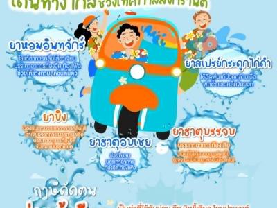 รวมสื่อเรียนรู้