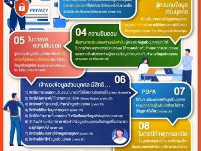 รวมสื่อเรียนรู้