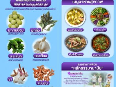 รวมสื่อเรียนรู้